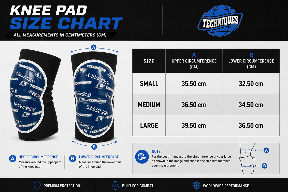 Combat Blue Knee Guards